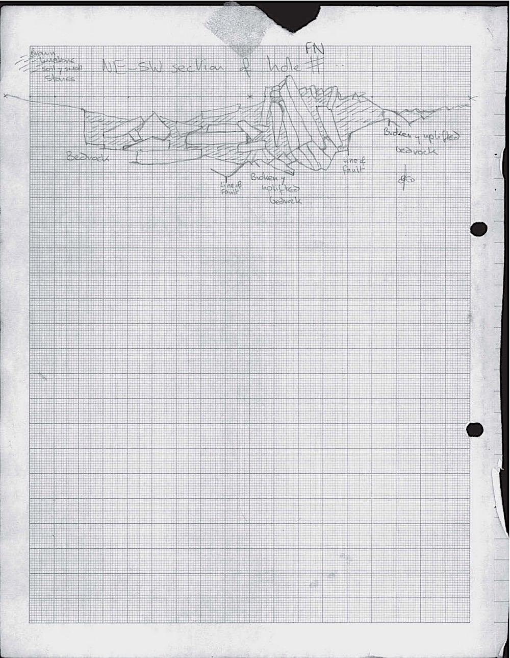 B006 10