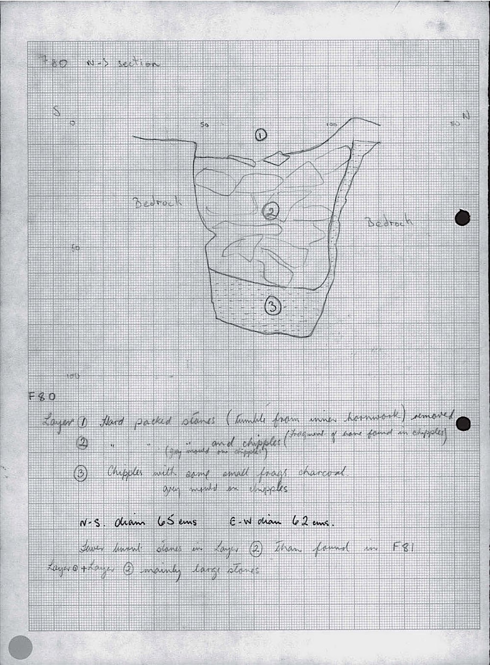 B010 11