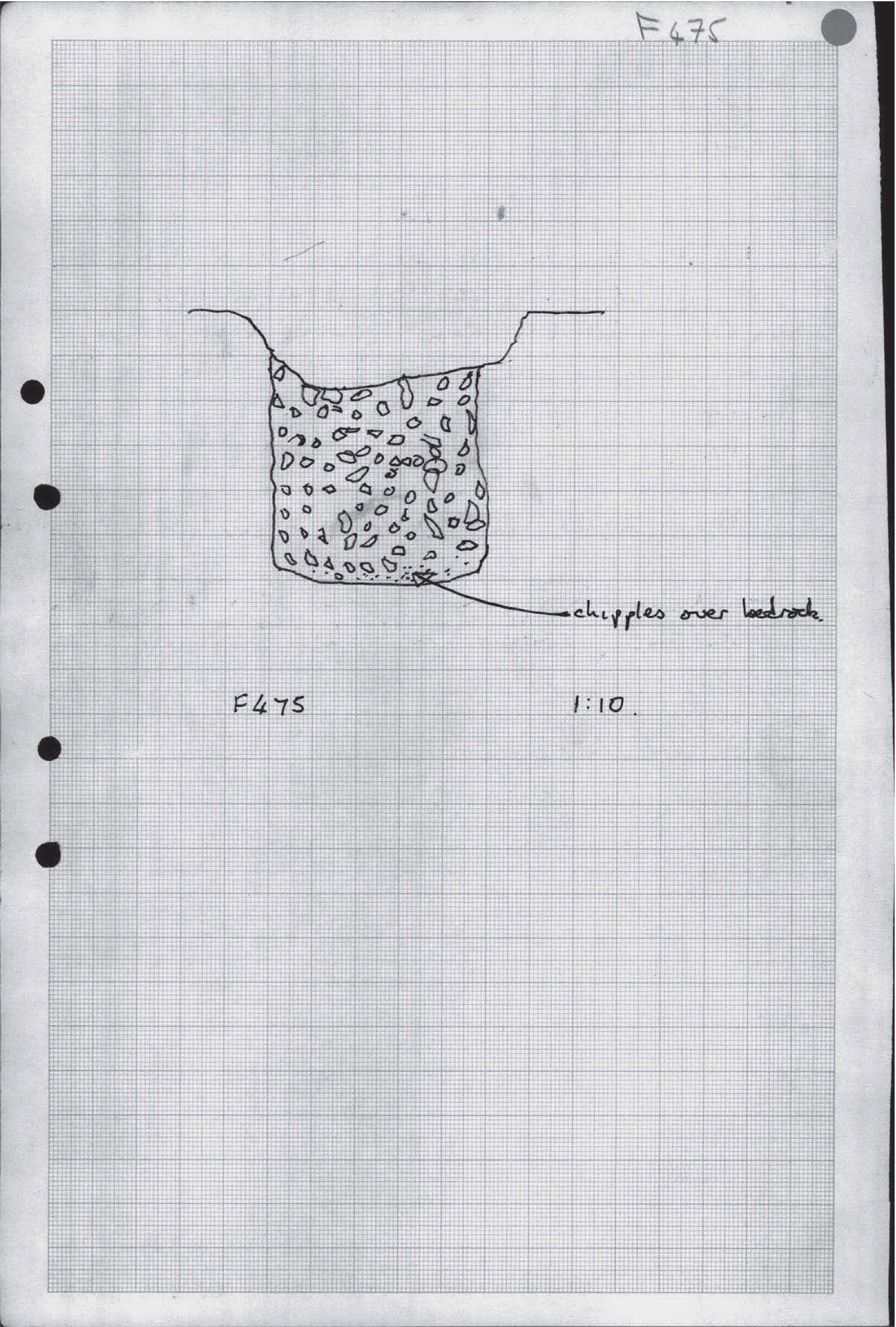 B017 66
