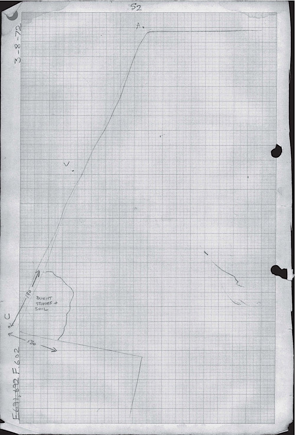 B021 53