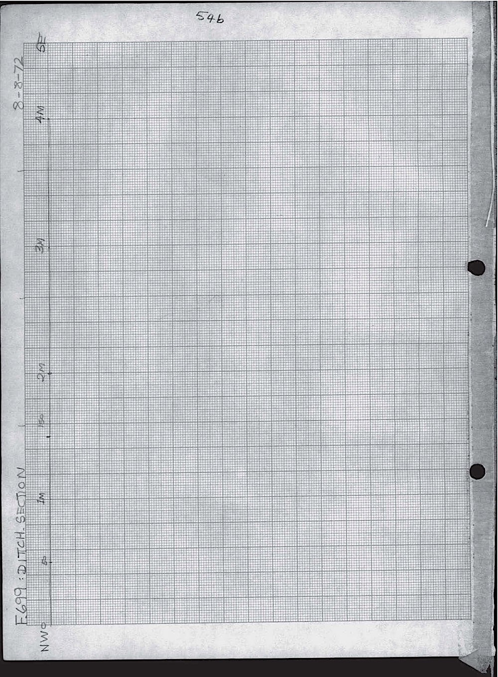 B021 57