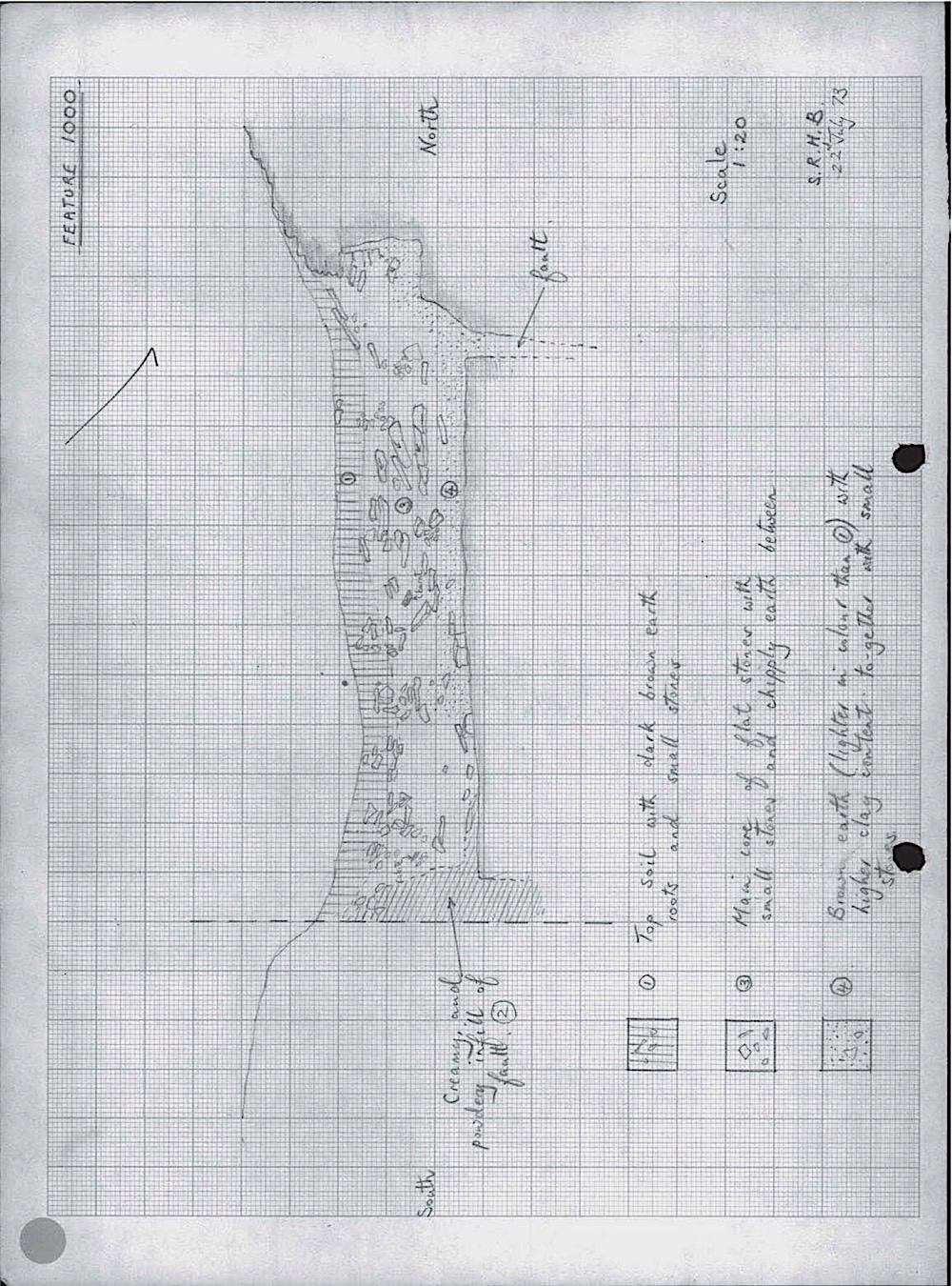 B022 10