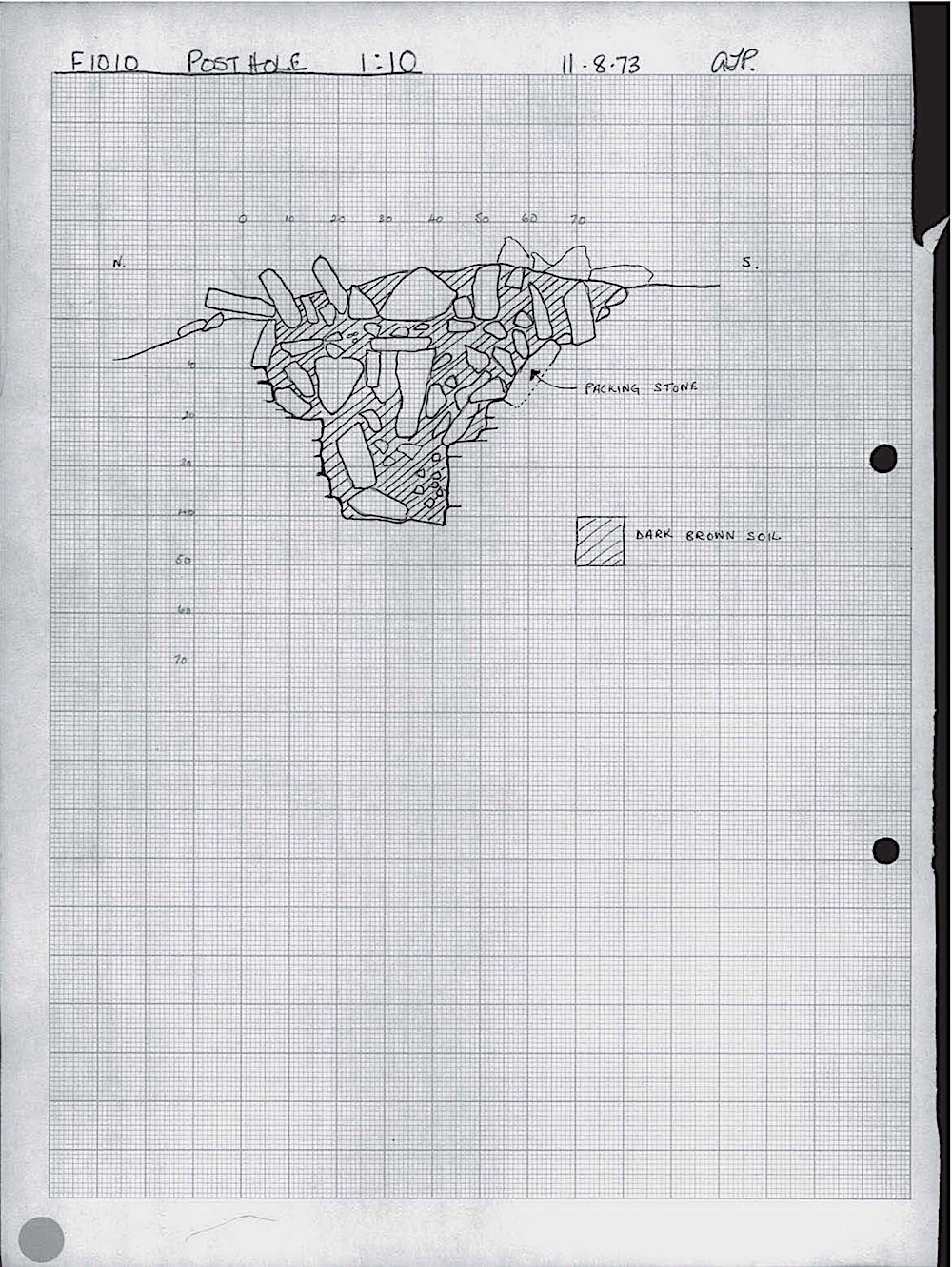 B022 27