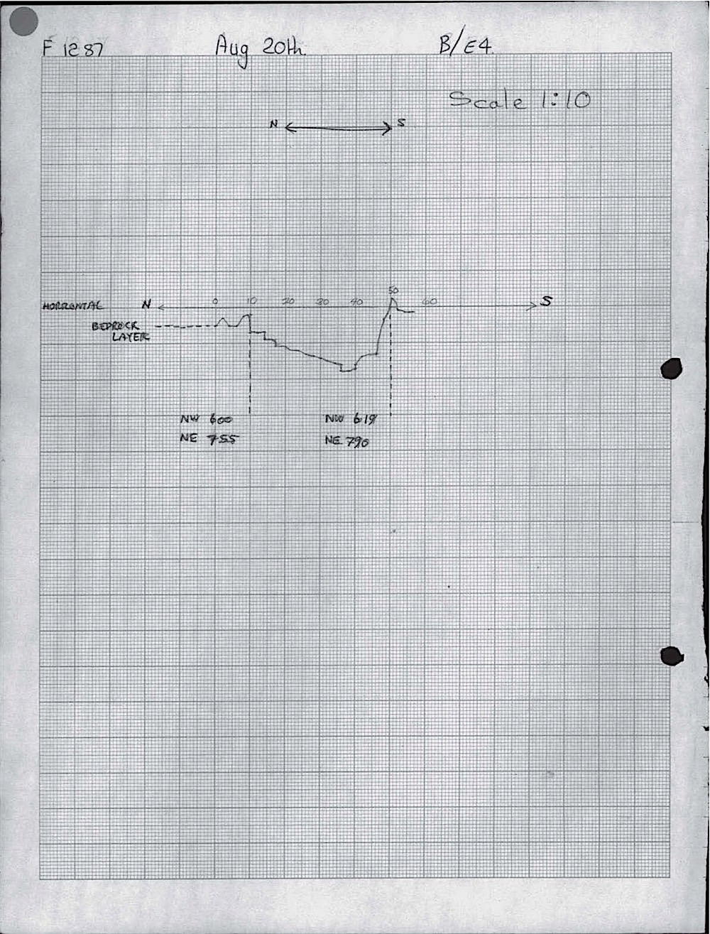 B027 141
