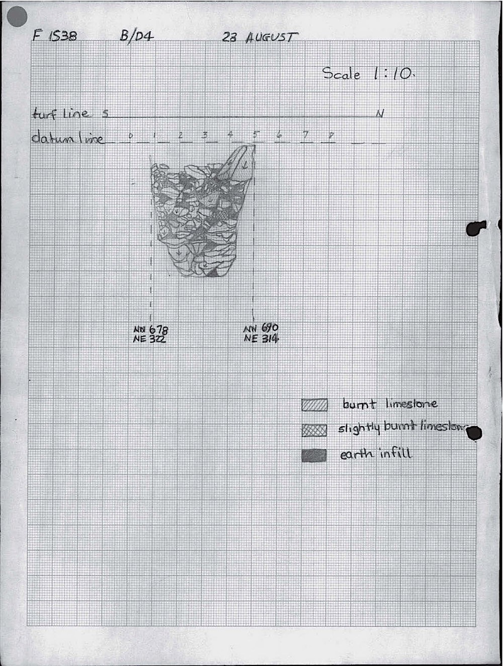 B027 151