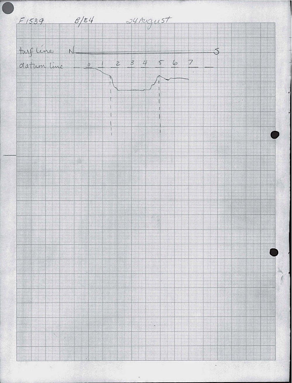 B027 190