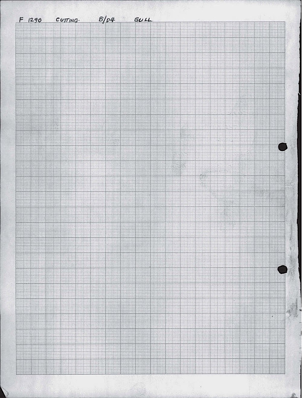 B027 88