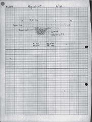 B027 118