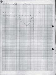 B027 173