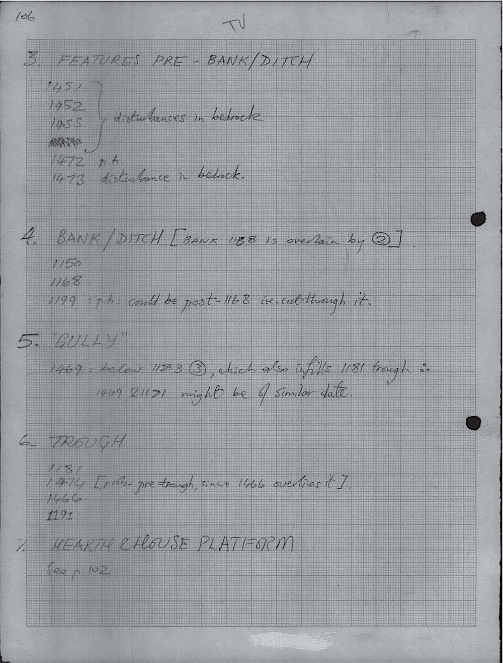 B028 106