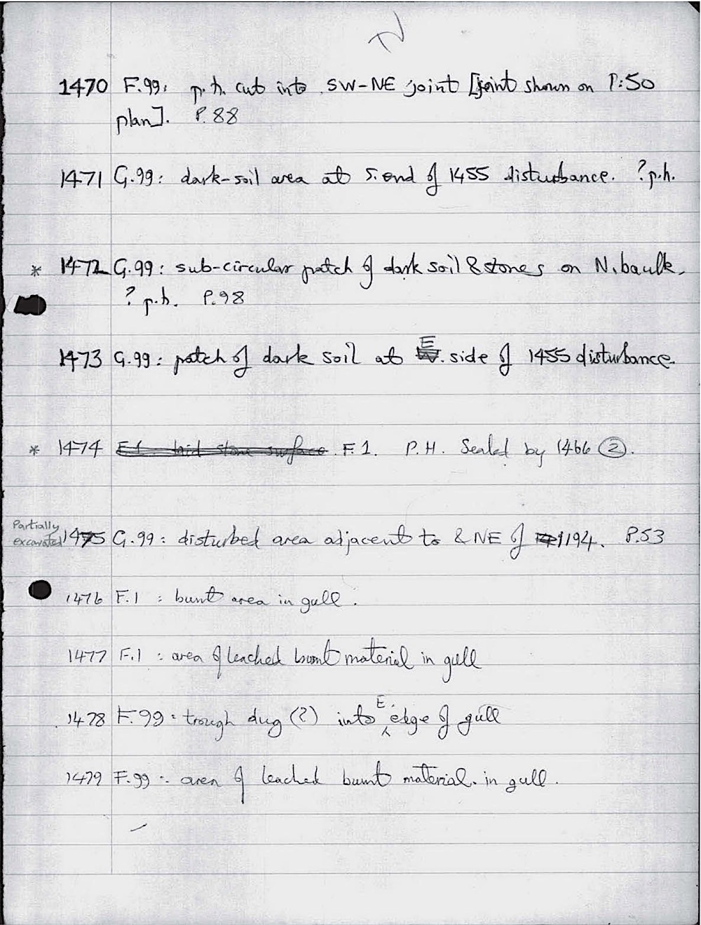 B028 107
