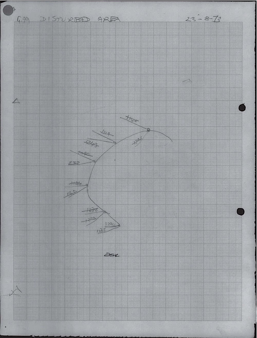 B028 90