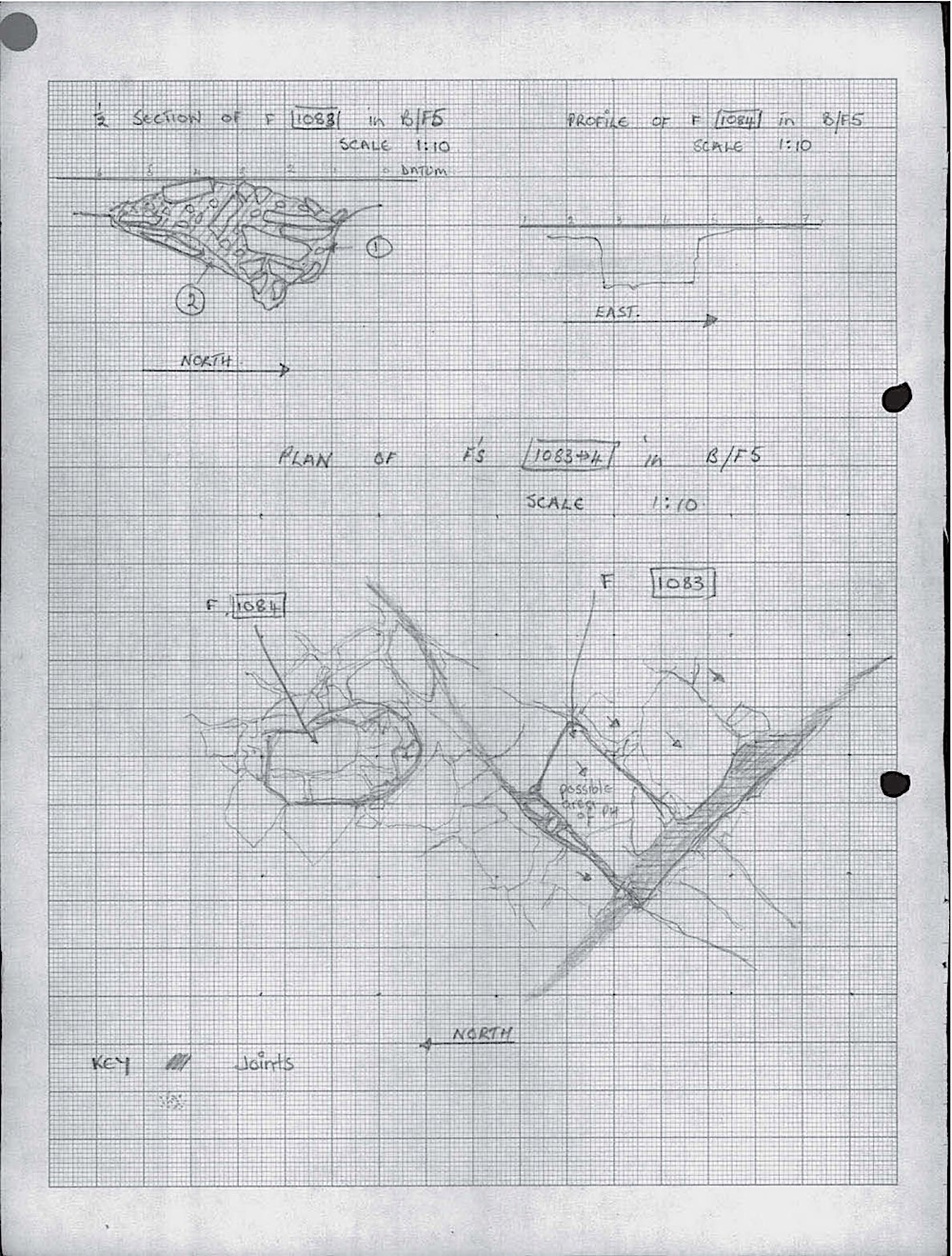 B030 20