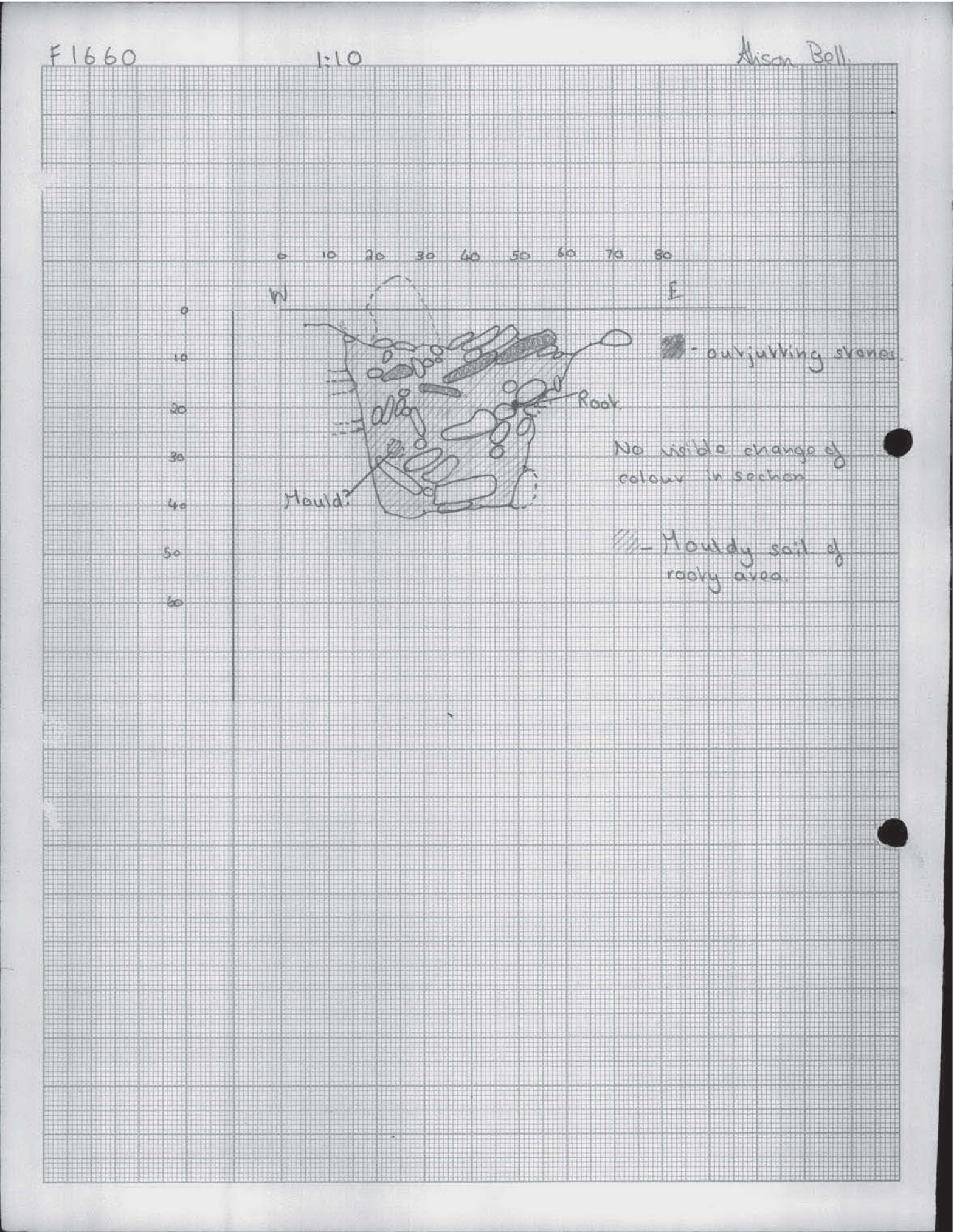 B034h 25