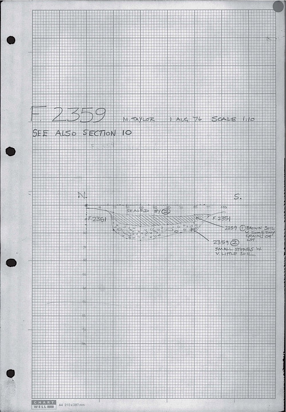B047 28