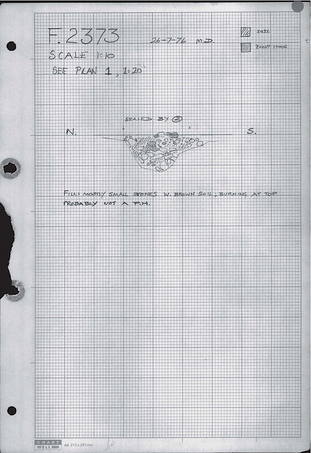 B047 30