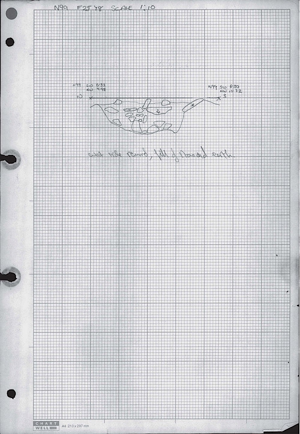 B050 36