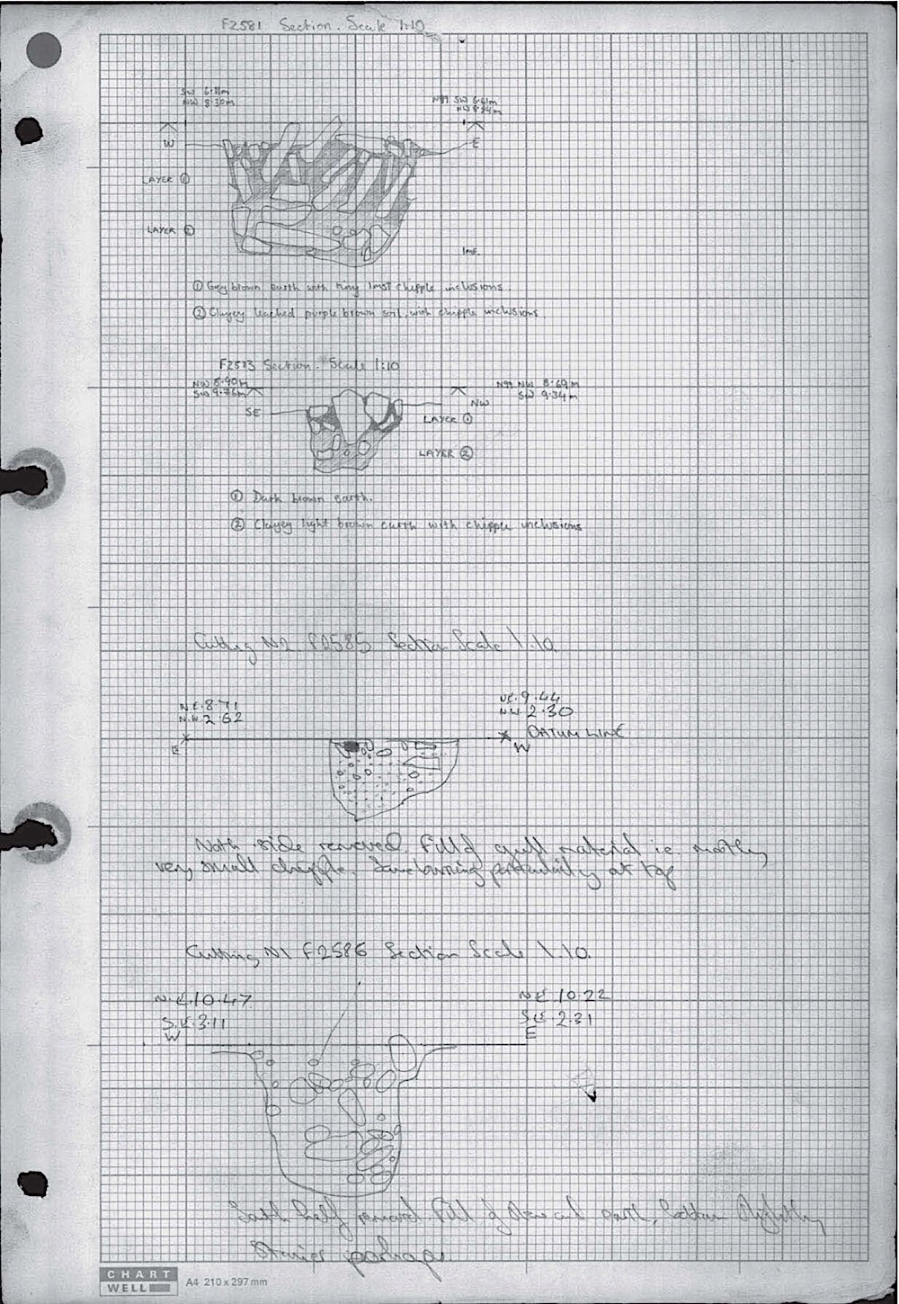 B050 52