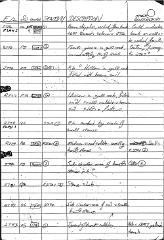 B052 19