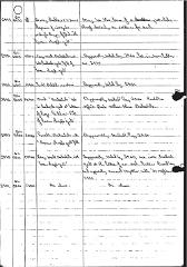 B054 8