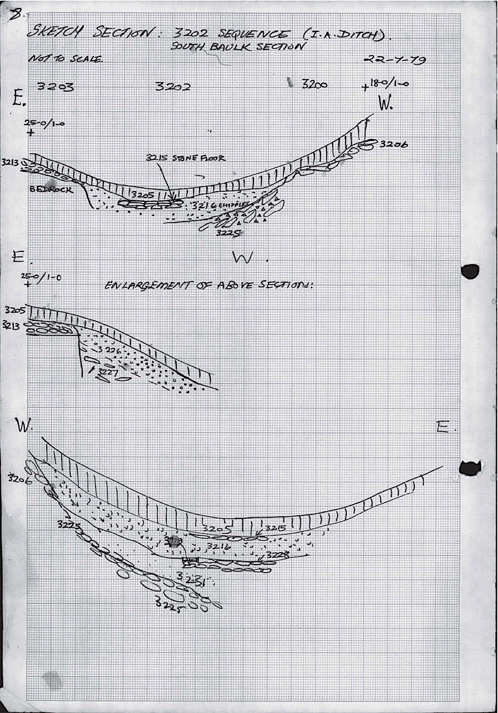B056 3