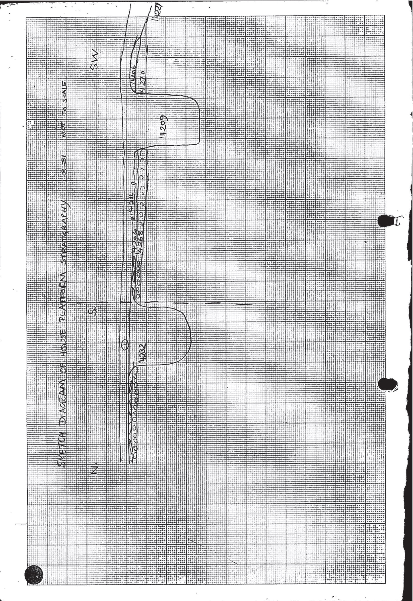 B064 5