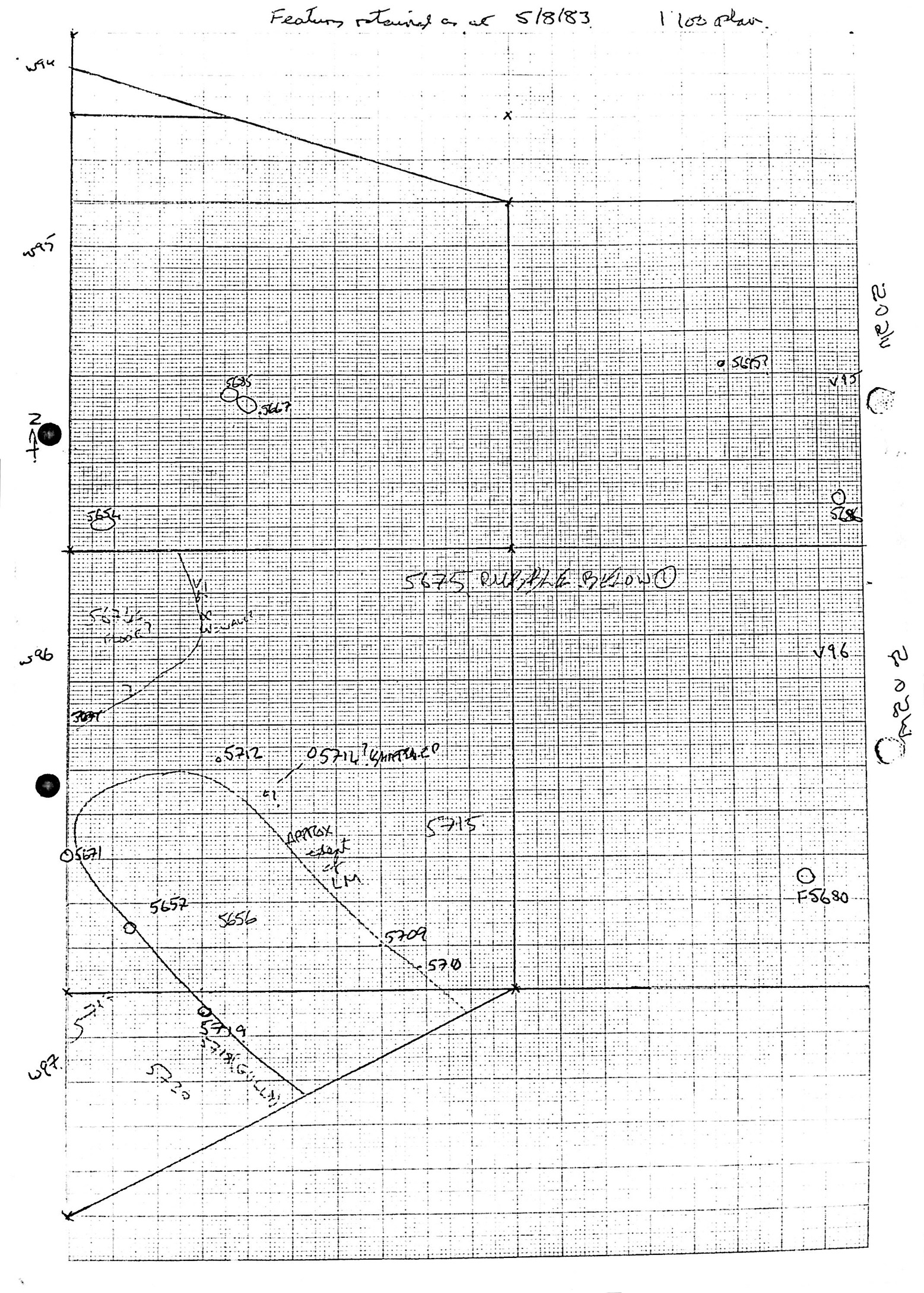B070 3