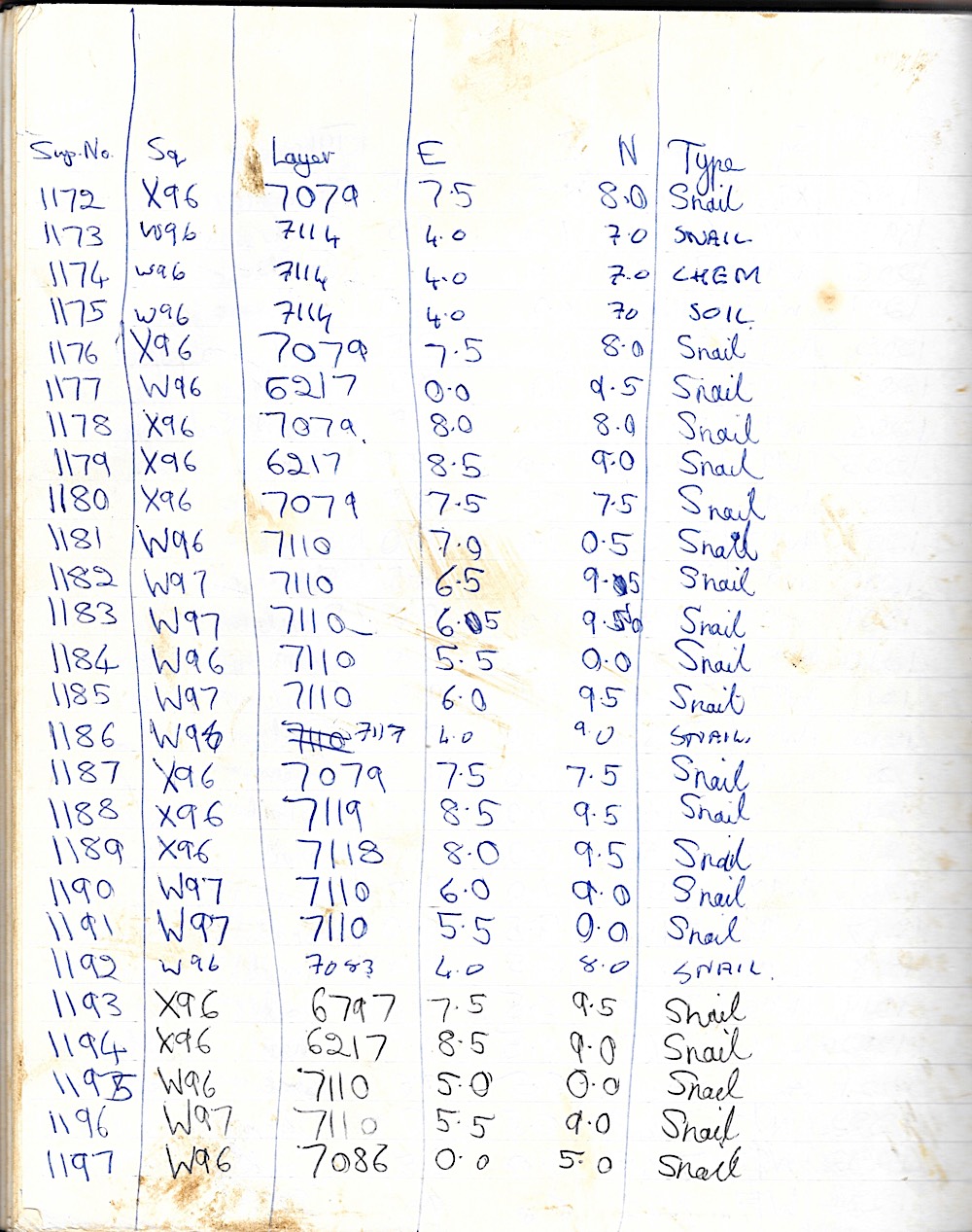 B092 69