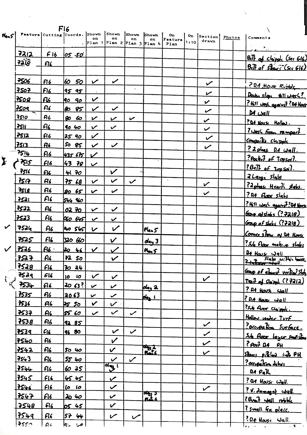 B101 6