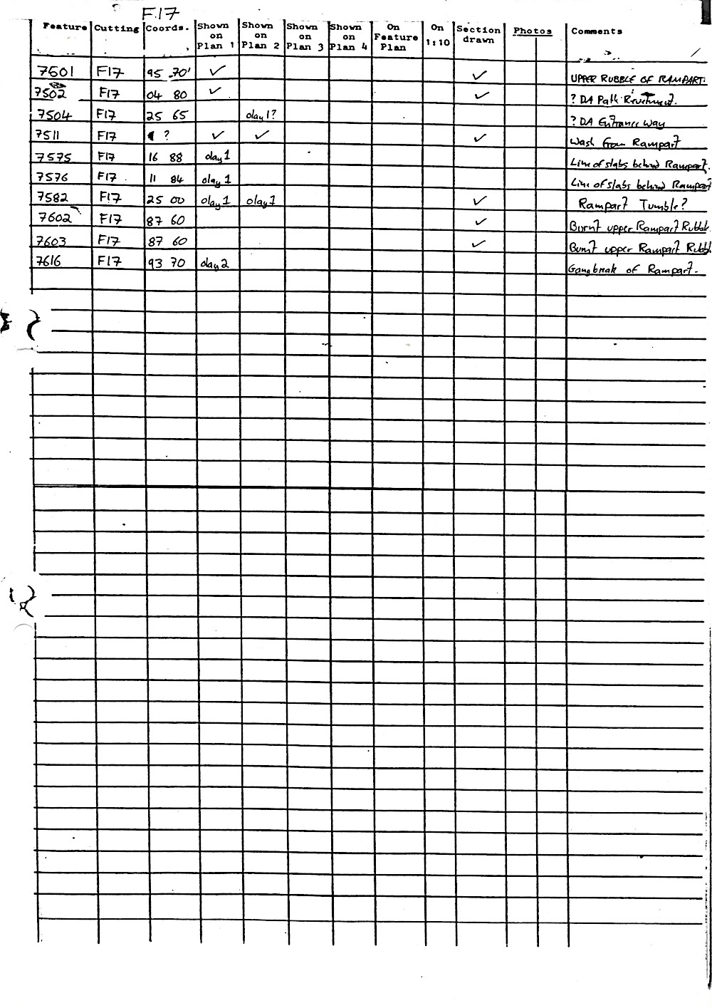 B101 9
