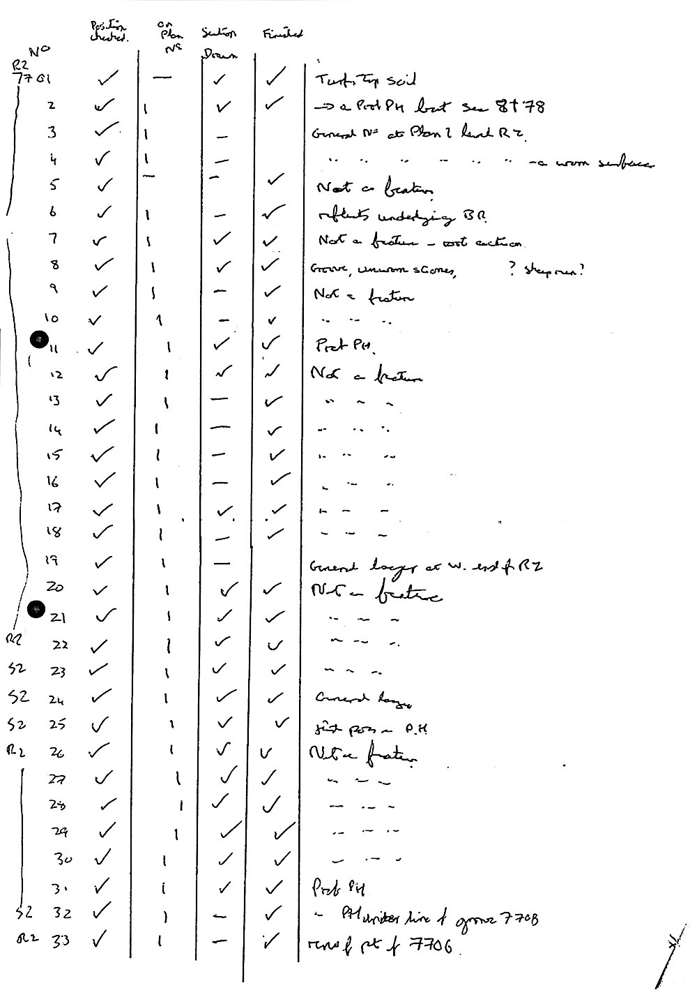 B109 2