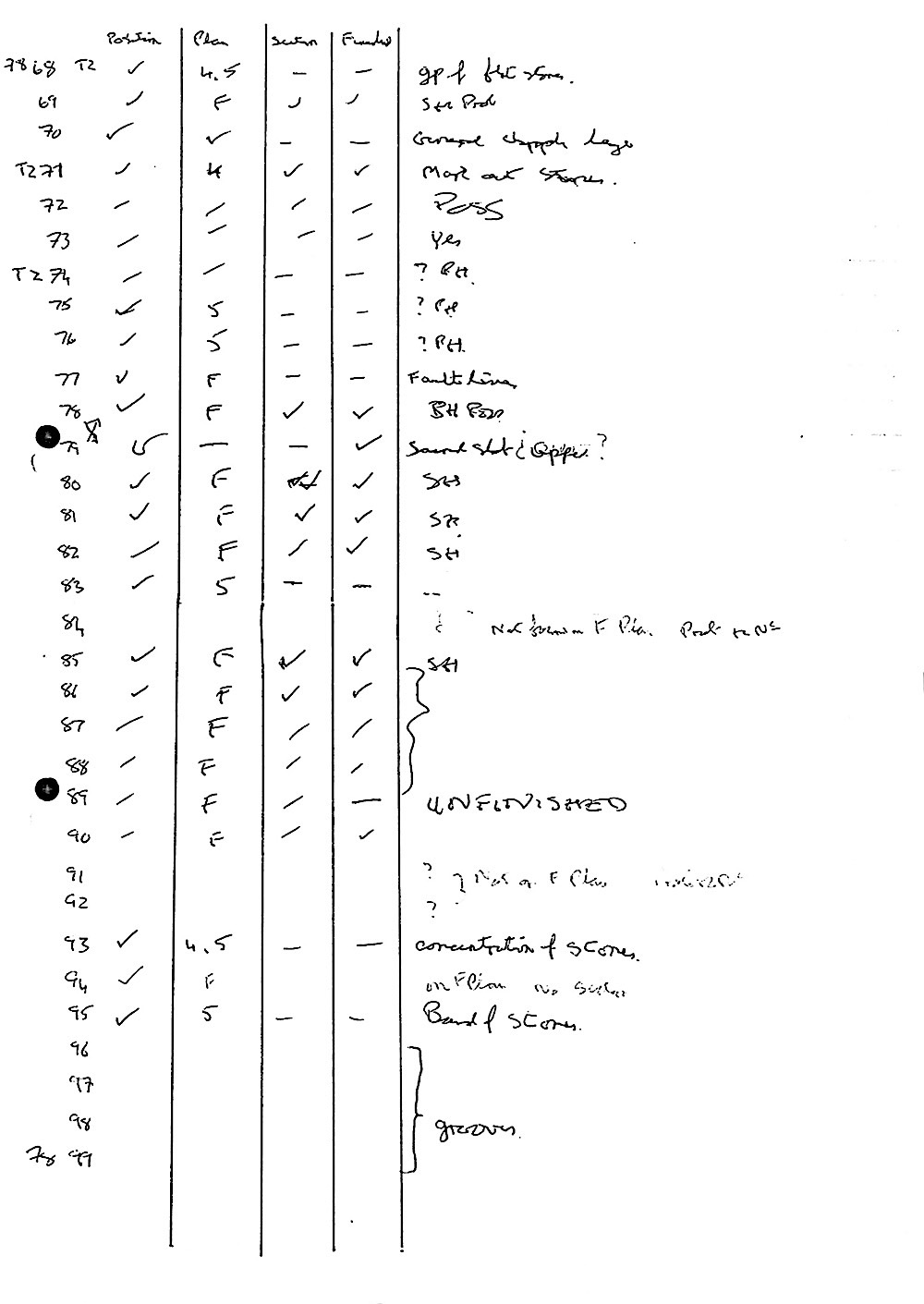 B109 7