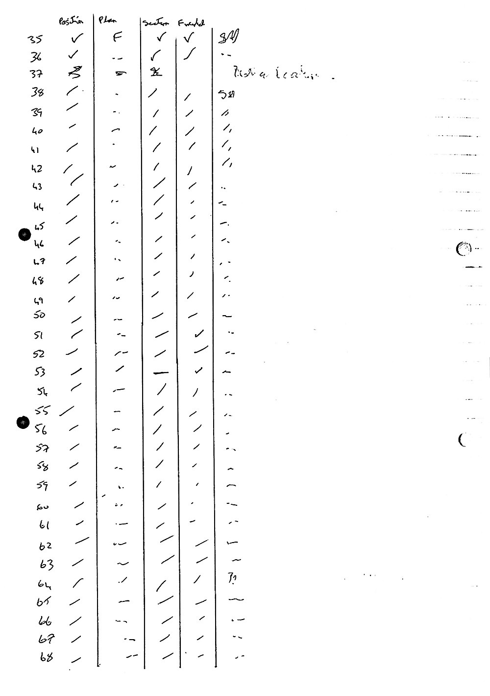 B109 9