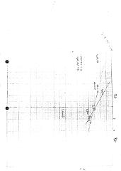 B109 20