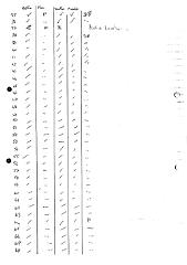 B109 9