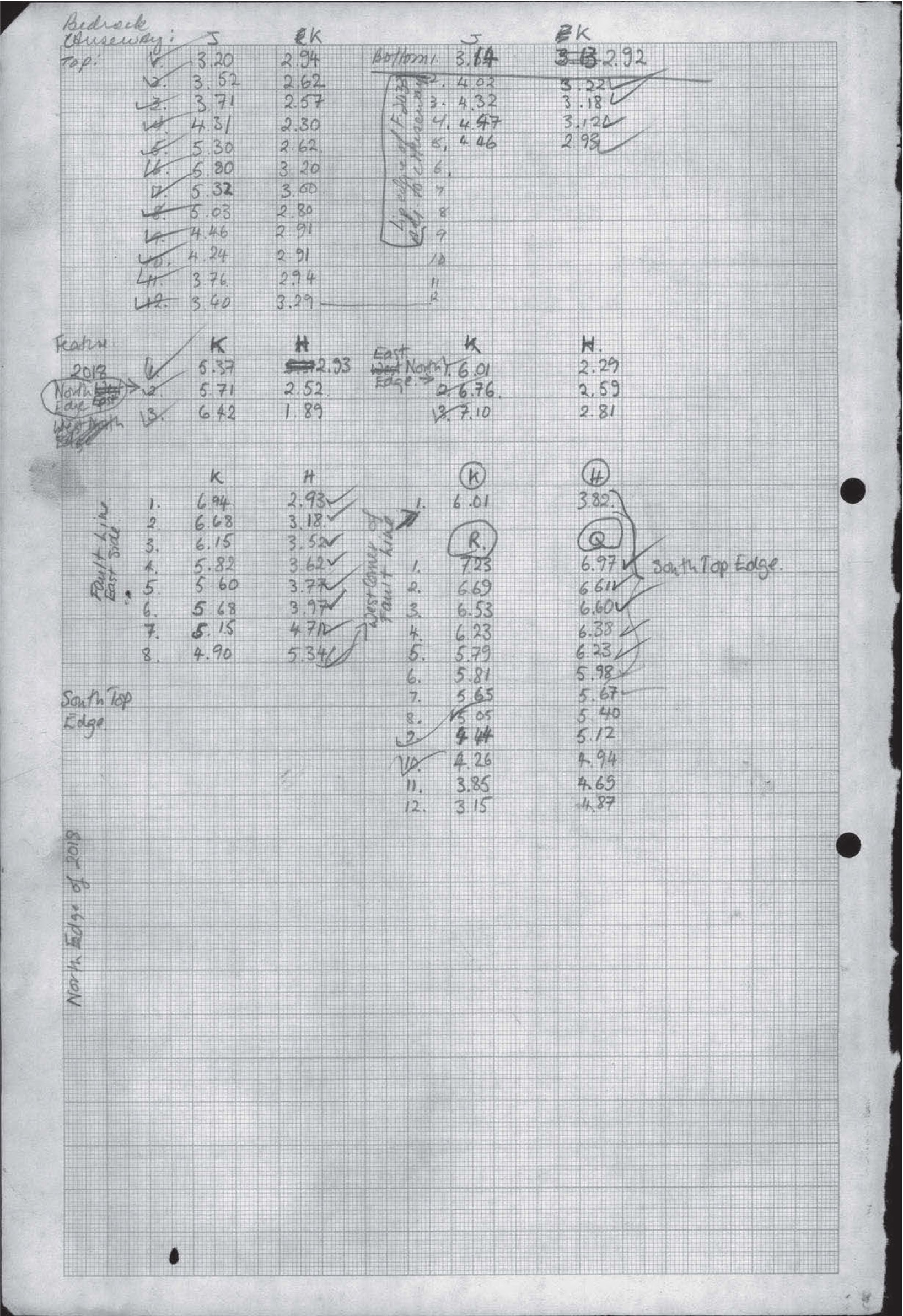 B113 4