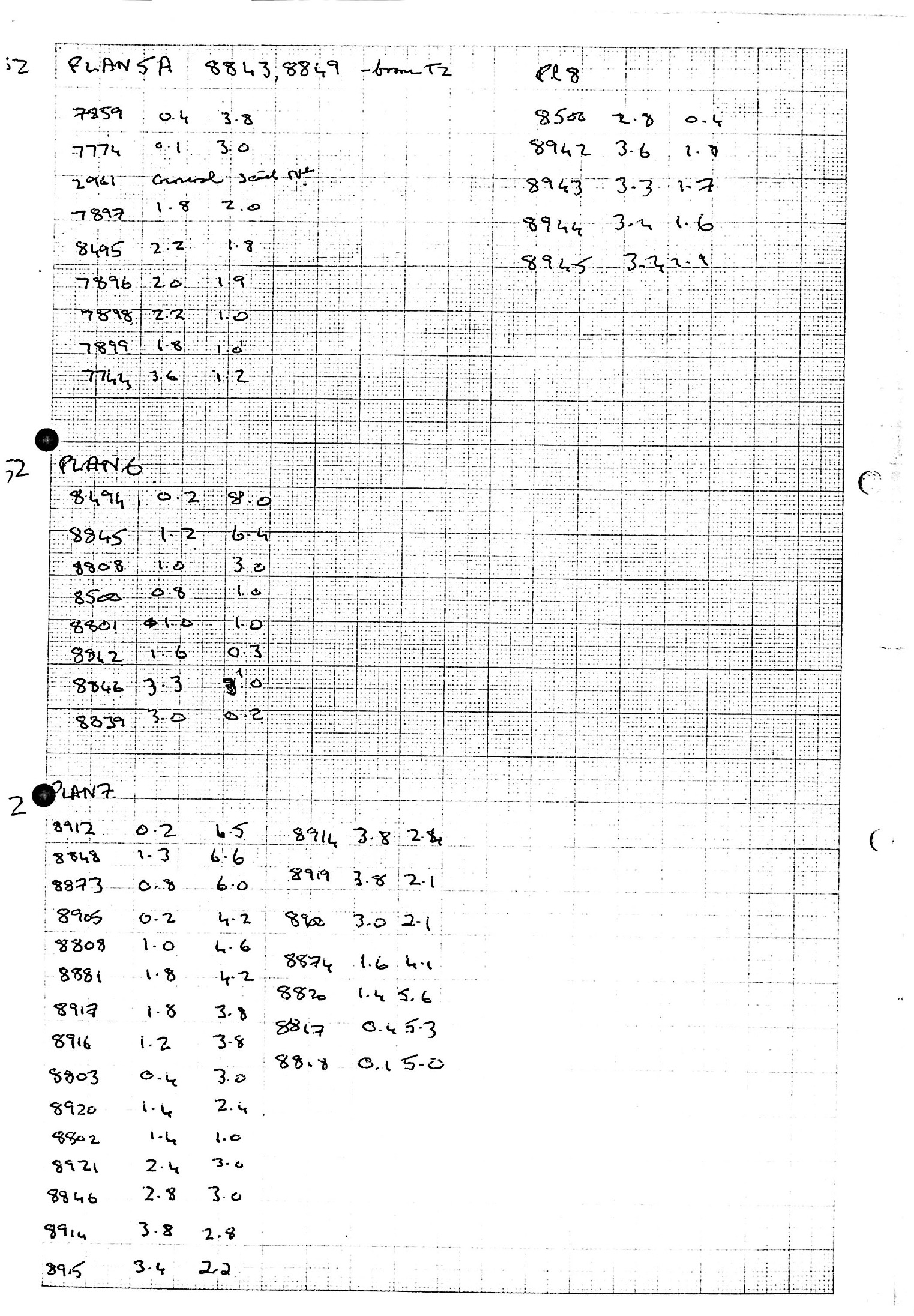 B116 17