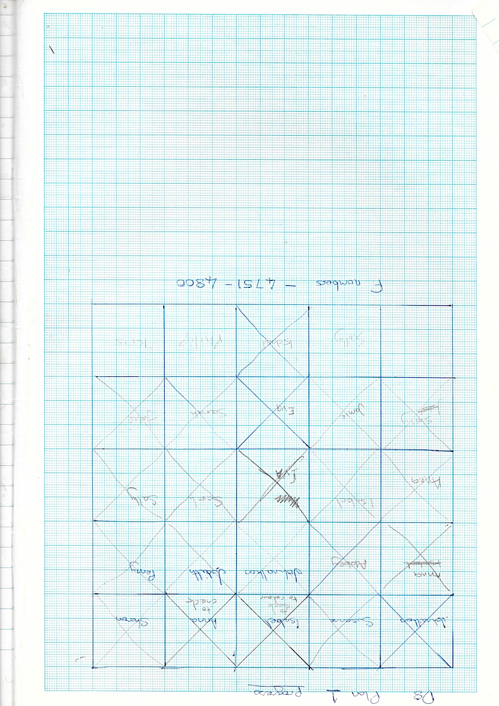 B119 2