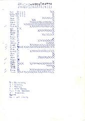 B136 53