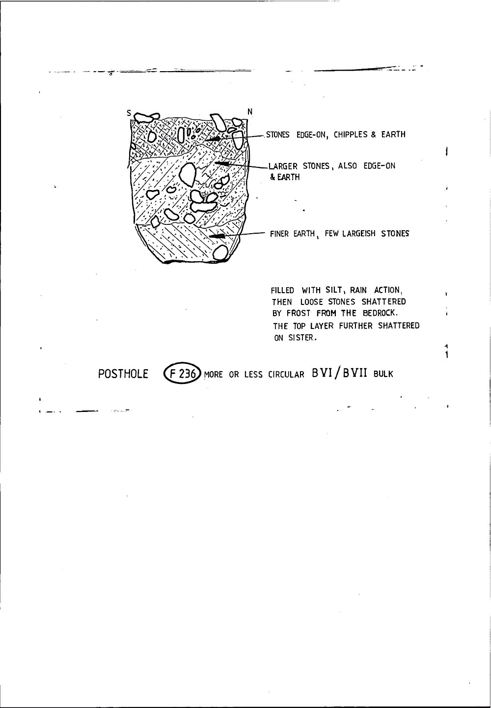 B012 22