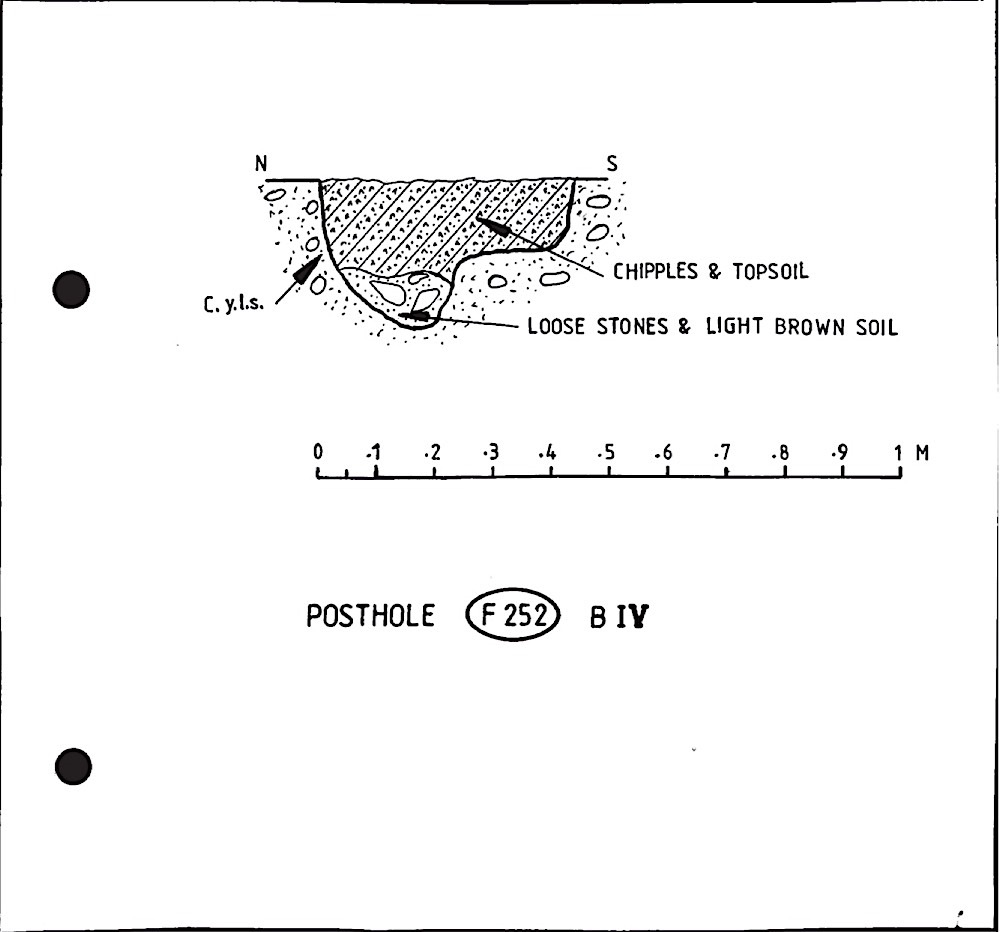 B012 34