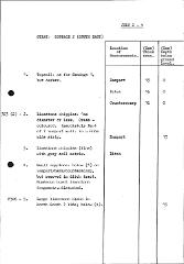 B013 36