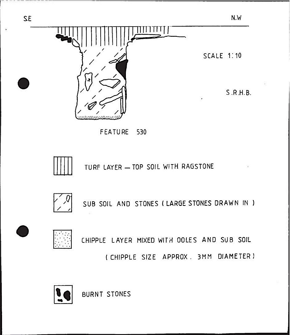 B016 76