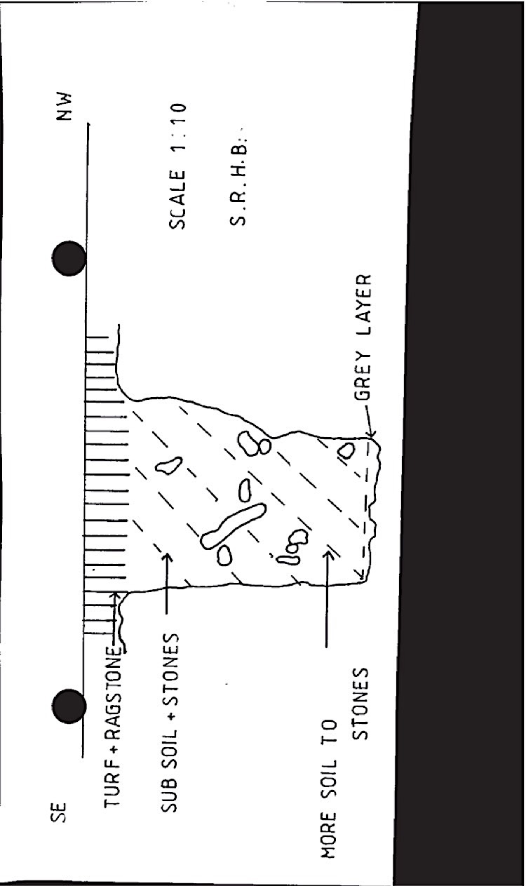 B016 84
