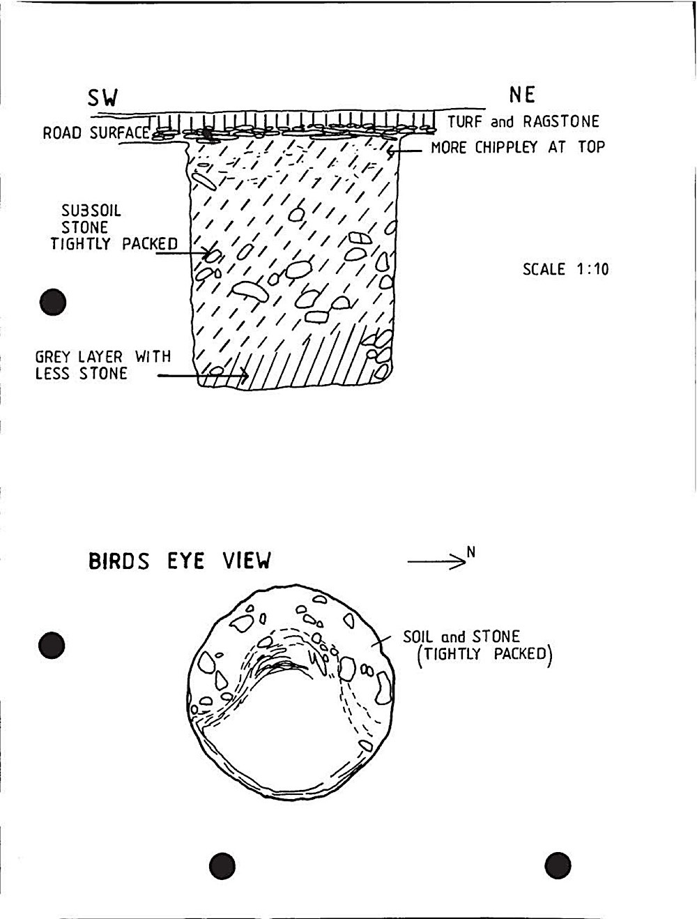 B016 87