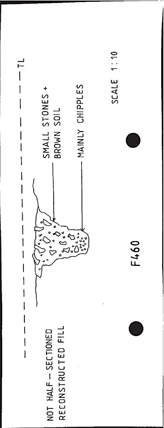 B017 38