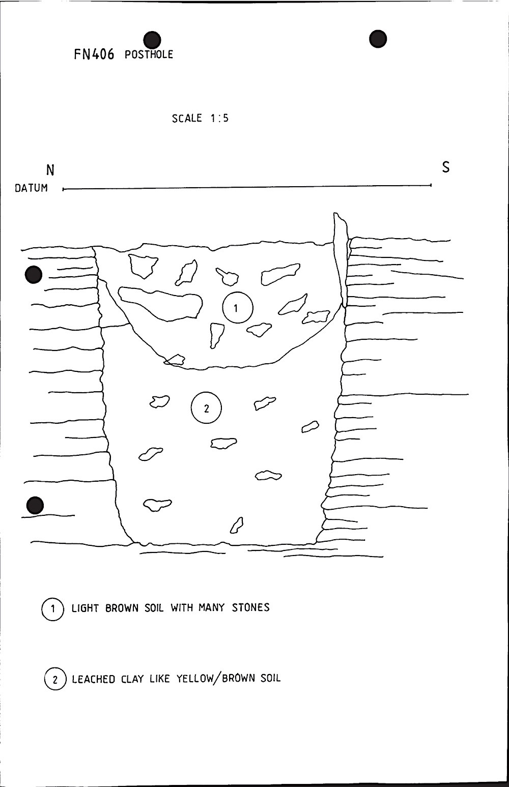 B018 13