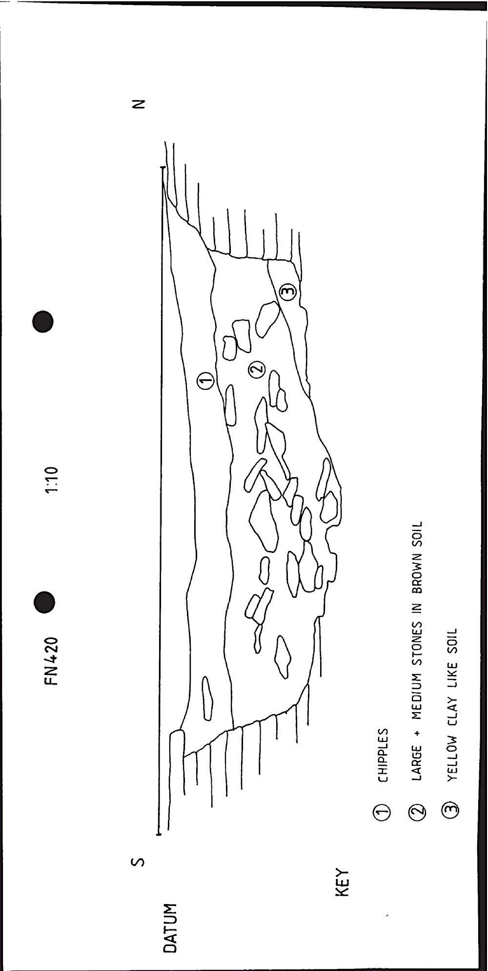 B018 31
