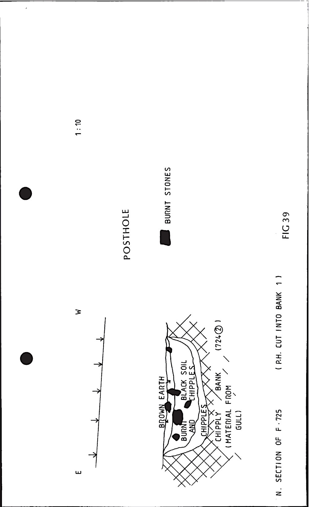 B020 50