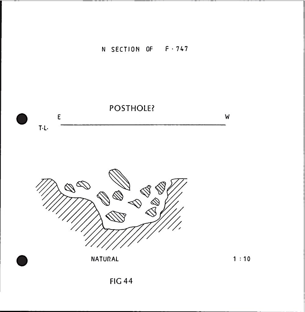 B020 70